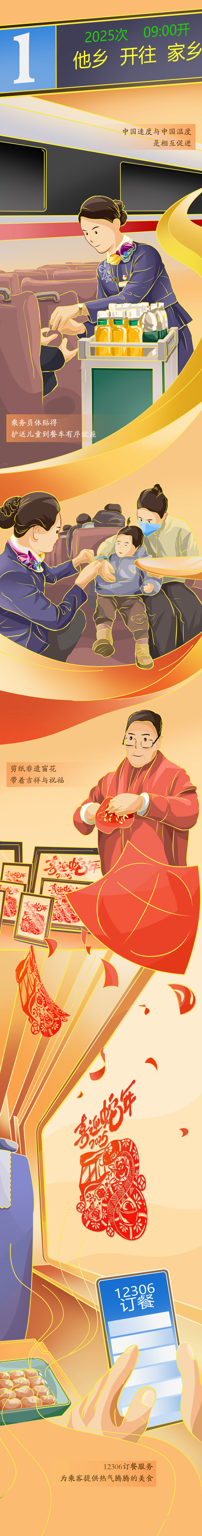 【巳巳如意萬象新】漫評丨春運(yùn)“智變”，看熱氣騰騰的中國