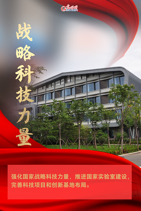 海報| 2021年政府工作報告，科技創(chuàng)新提到這些關(guān)鍵詞