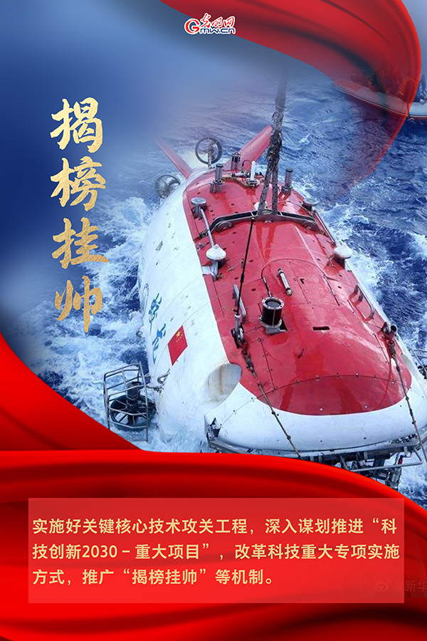 海報| 2021年政府工作報告，科技創(chuàng)新提到這些關(guān)鍵詞