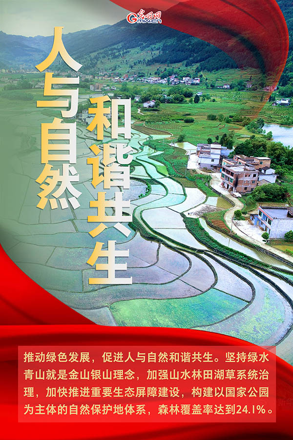 海報(bào)| 2021年政府工作報(bào)告，提到這些生態(tài)環(huán)保關(guān)鍵詞