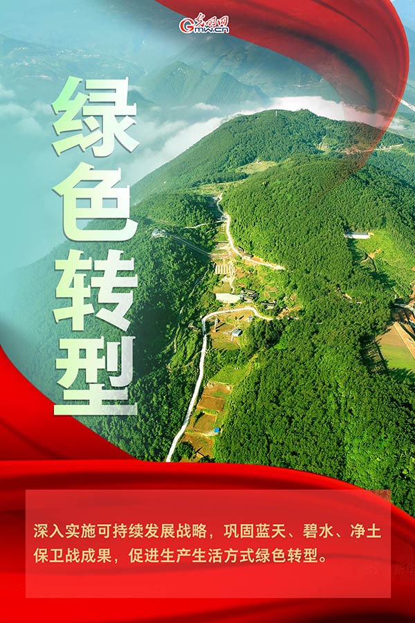 海報(bào)| 2021年政府工作報(bào)告，提到這些生態(tài)環(huán)保關(guān)鍵詞